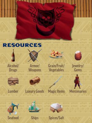 Bloodcove resources