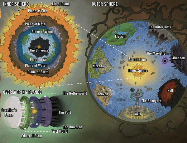 Labeled planar map